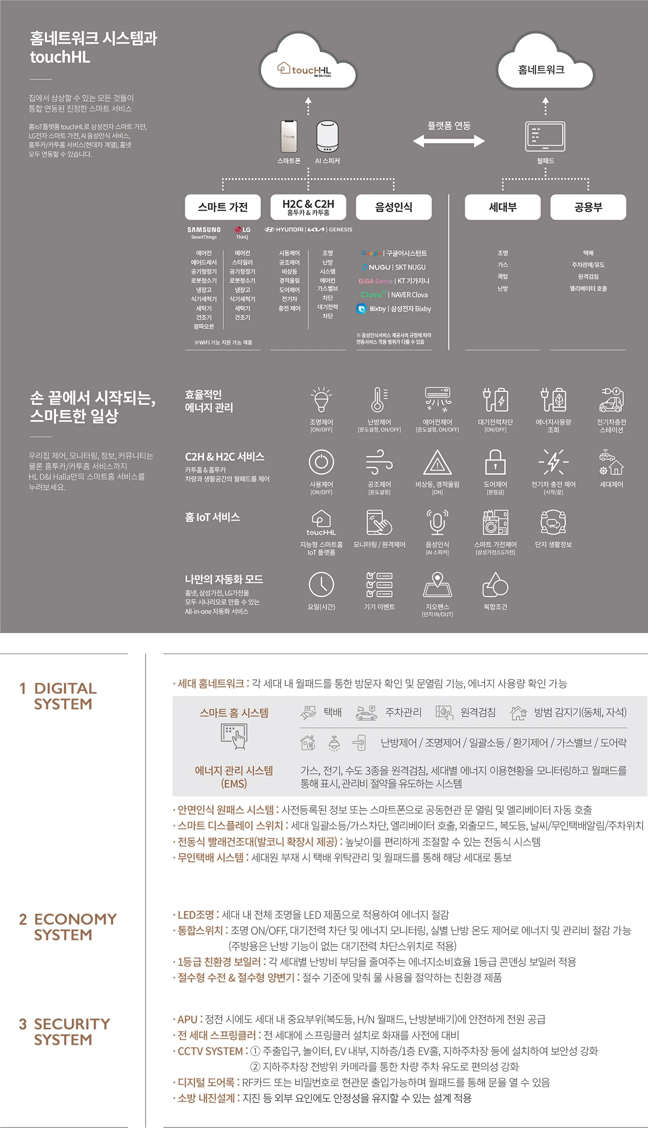 시스템